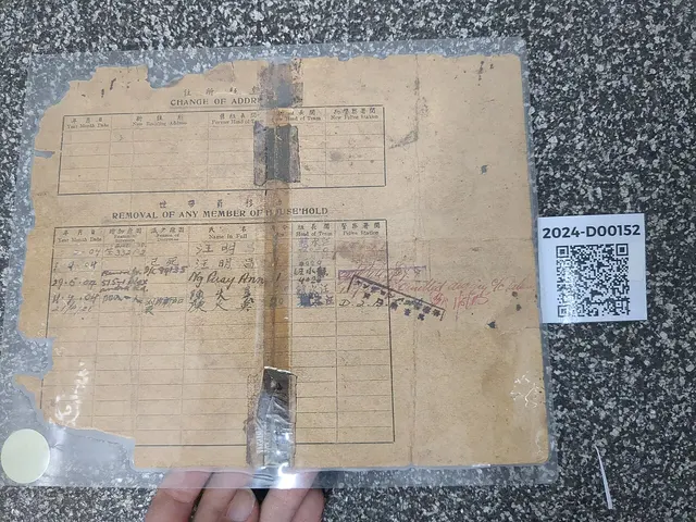 Photograph: Census Data Document in 1922.