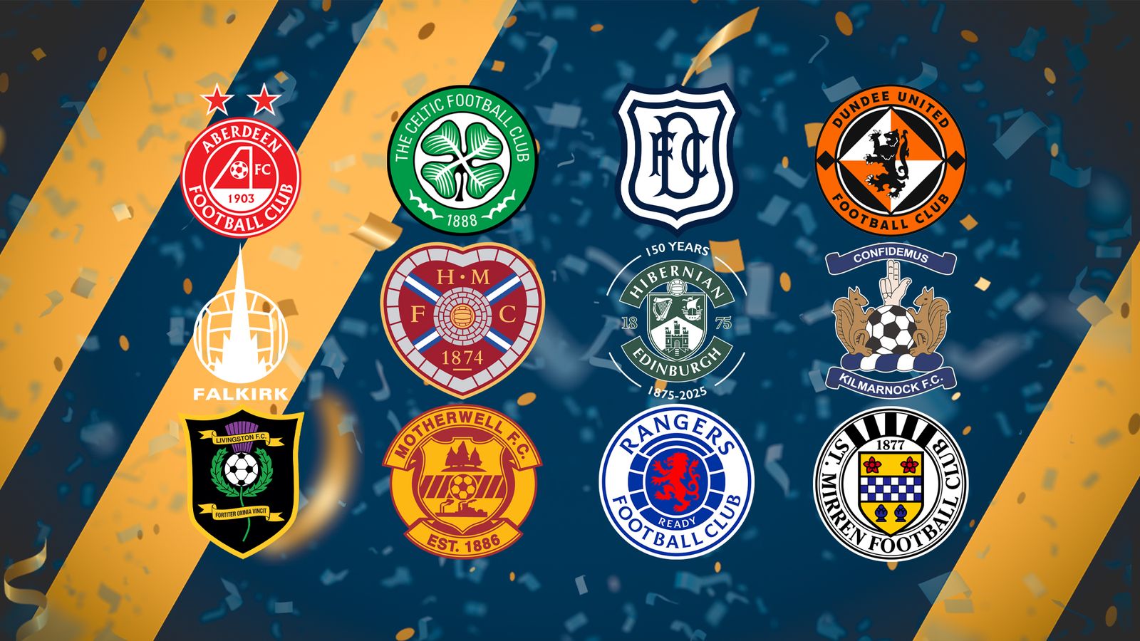 Scottish Premiership: Rangers visit Motherwell live on Sky Sports in action-packed midweek card, with Hearts and Celtic also featuring | Football News
