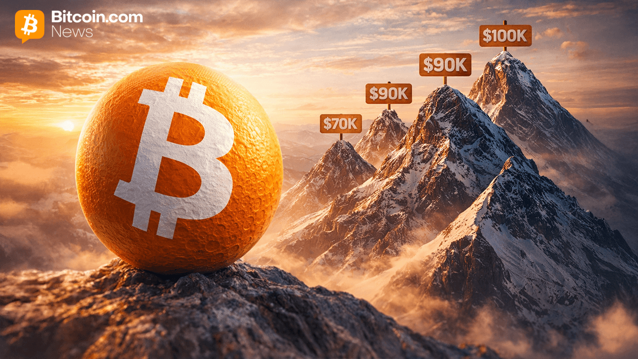 Futures and Options Data Show Bitcoin Traders Still Eye $80K and Beyond Futures and Options Data Show Bitcoin Traders Still Eye $80K and Beyond