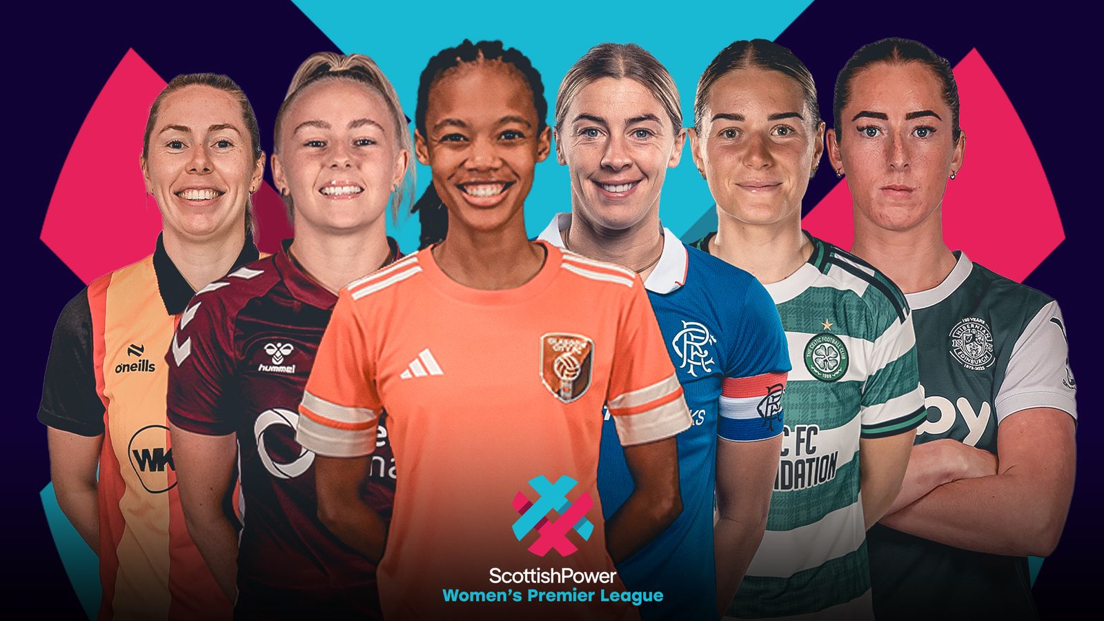 Scottish Women’s Premier League: Post-split fixtures revealed as Glasgow City, Rangers, Celtic, Hearts, Hibs battle for the title | Football News